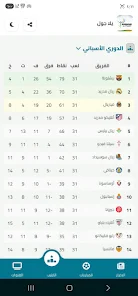 لقطة شاشة 2